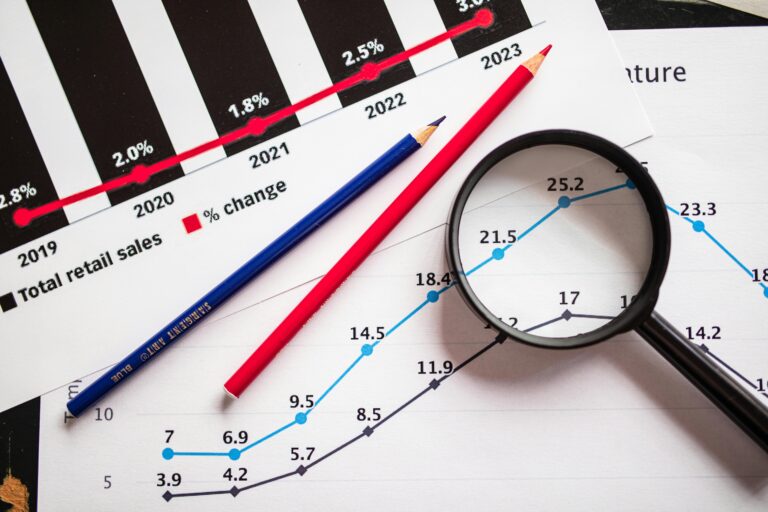imagem de gráficos demonstrando mercado financeiro brasileiro e suas tendências